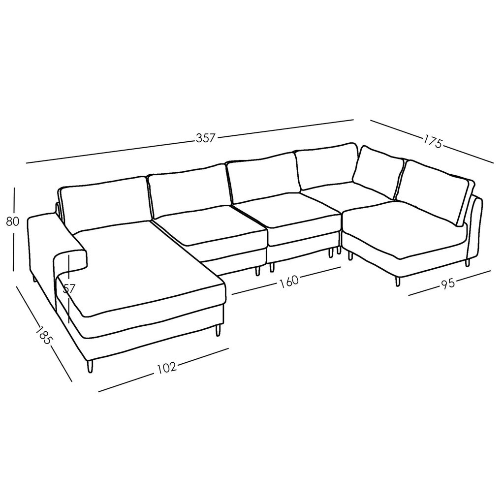 Misure e Modulareità
