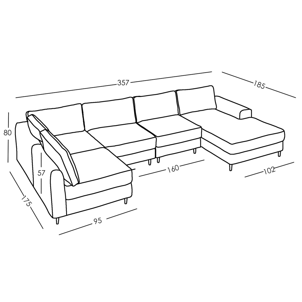 Misure e Modulareità