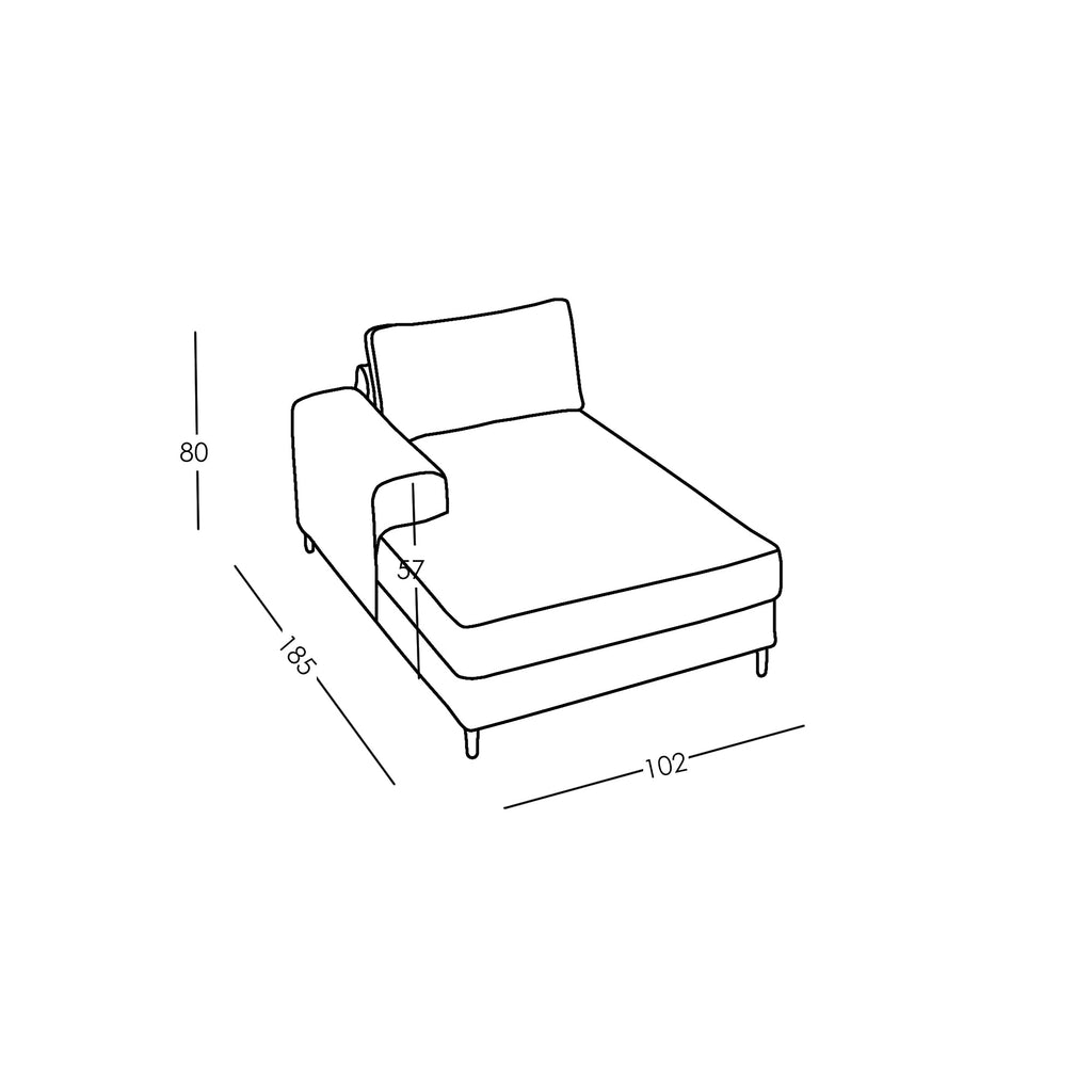 Misure e Modulareità