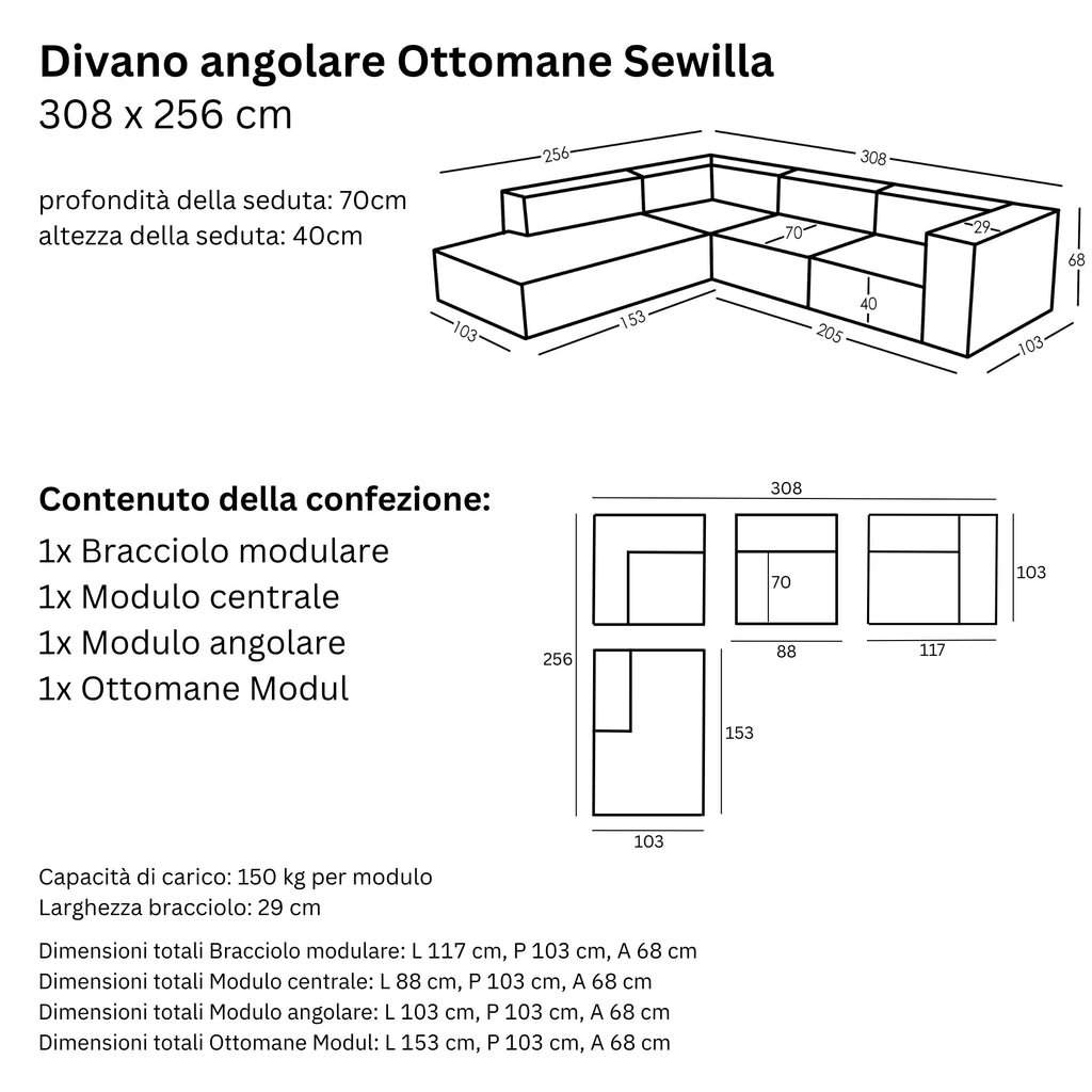 Misure e Modularità