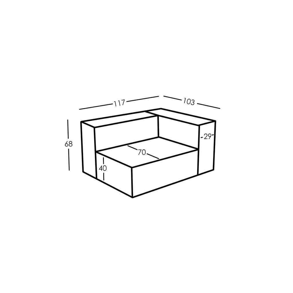 Misure e Modularità