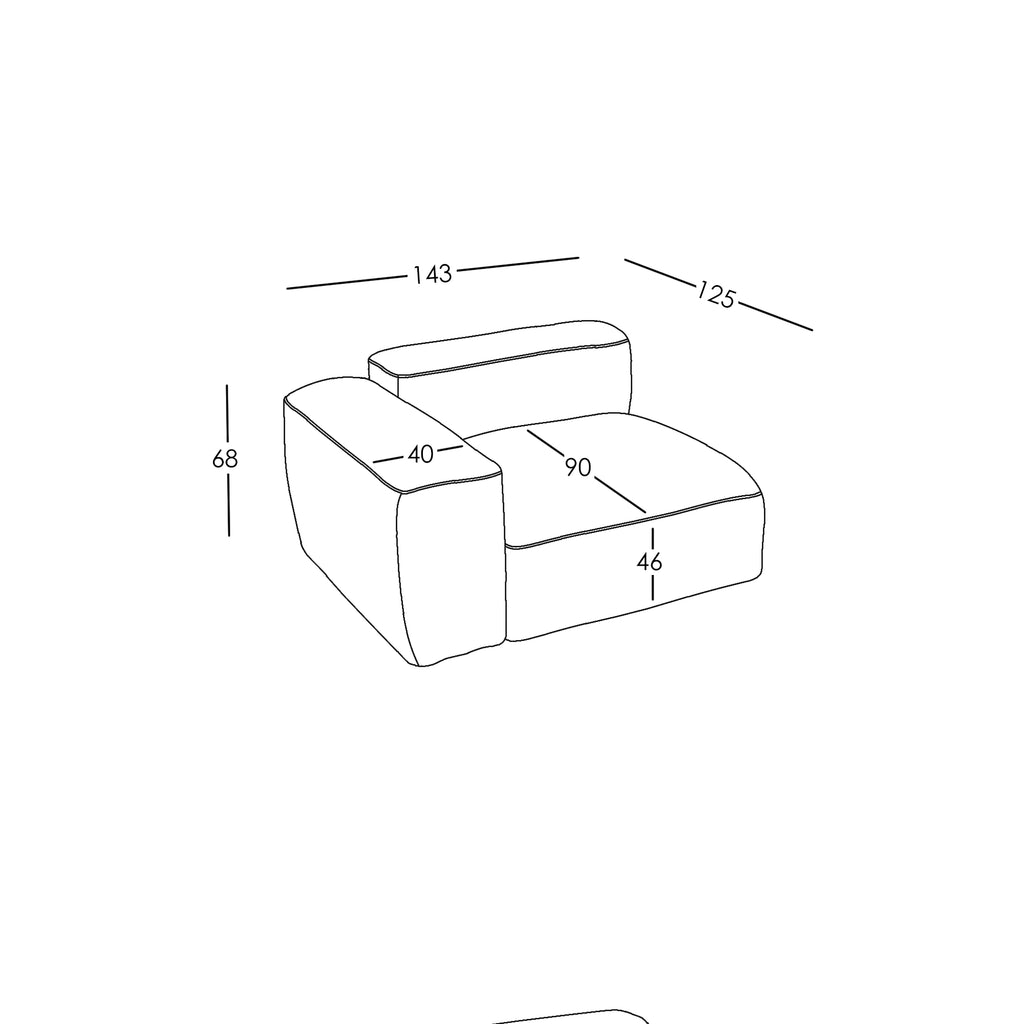 Misure e Modulareità