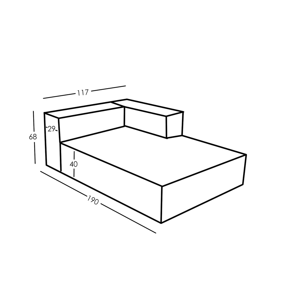 Misure e Modularità