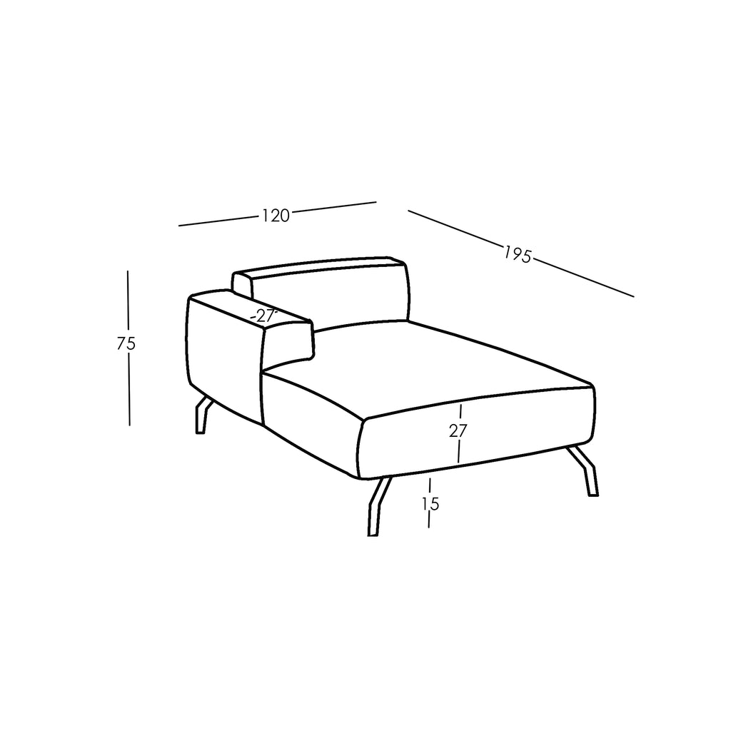 Misure e Modulareità