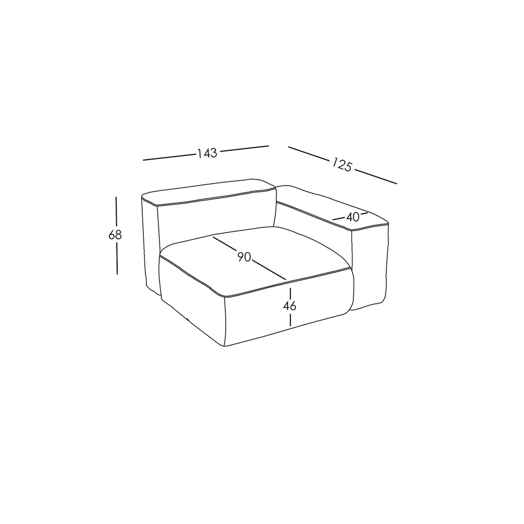 Misure e Modulareità