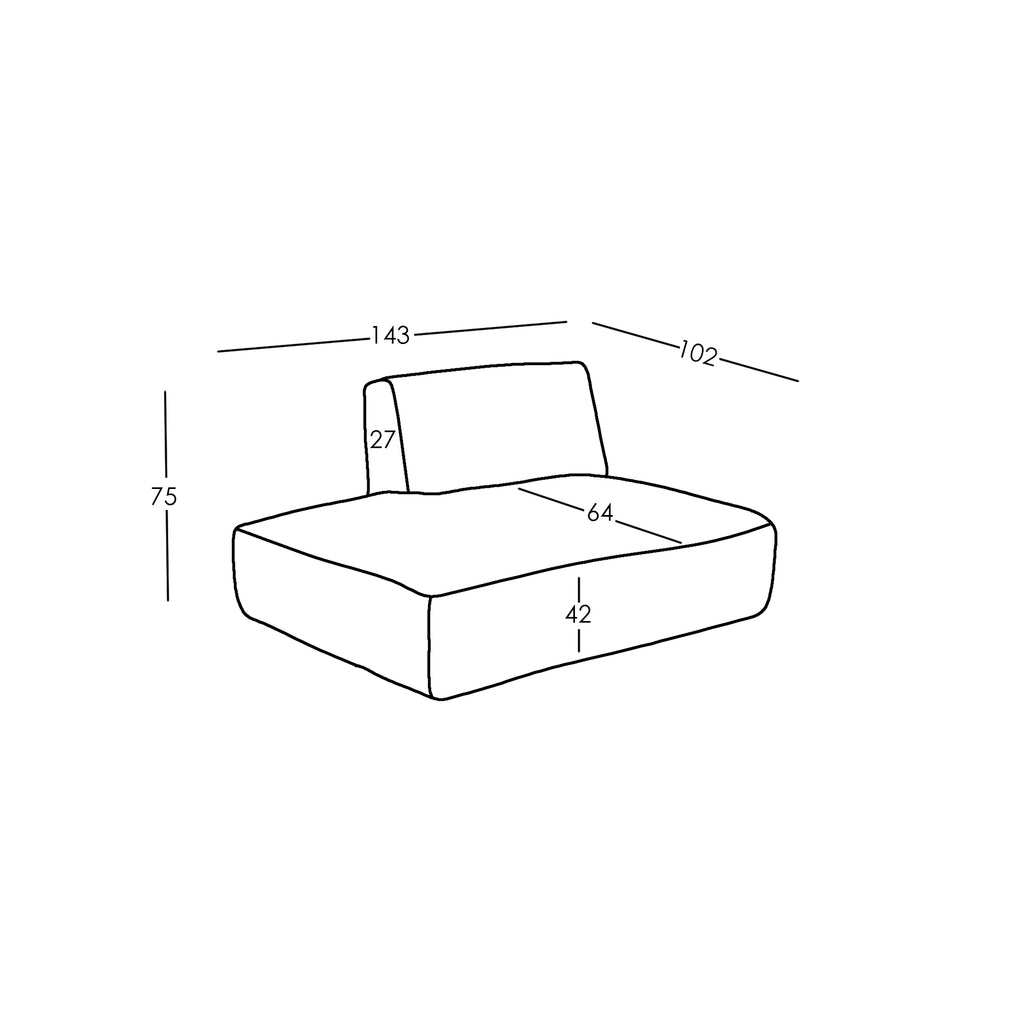 Misure e Modulareità