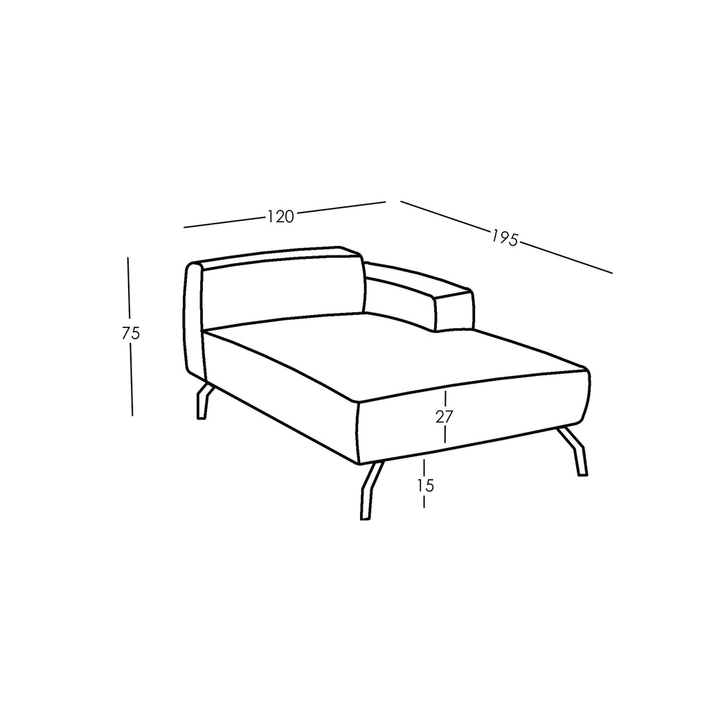 Misure e Modulareità