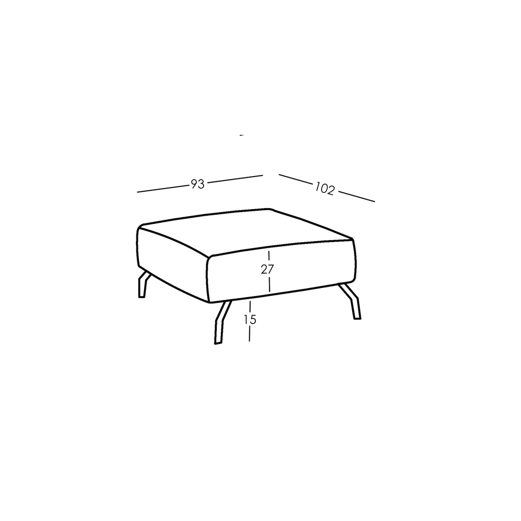 Misure e Modulareità