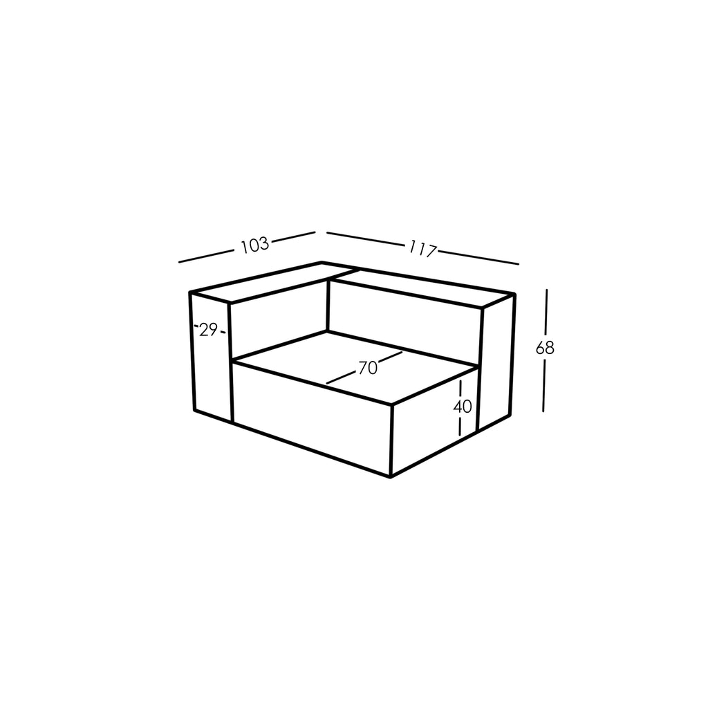 Misure e Modularità