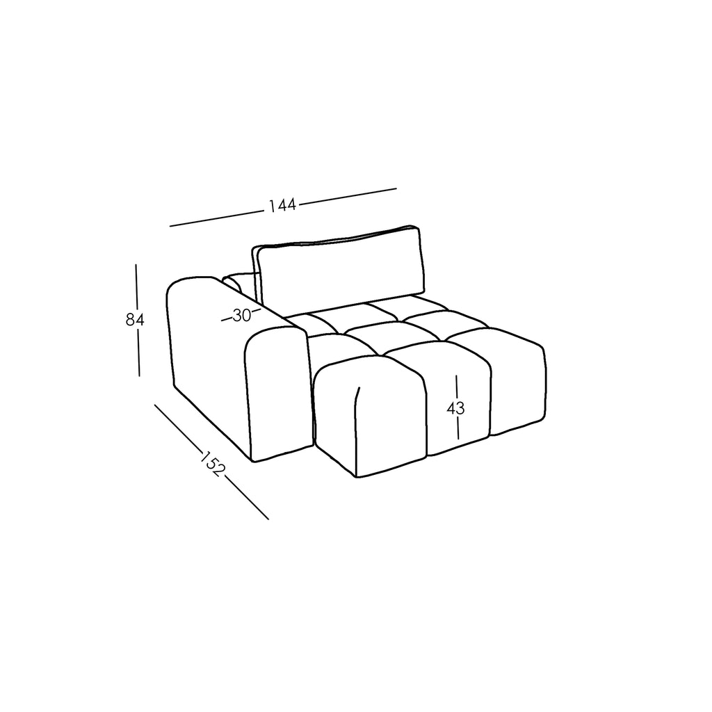 Misure e Modulareità