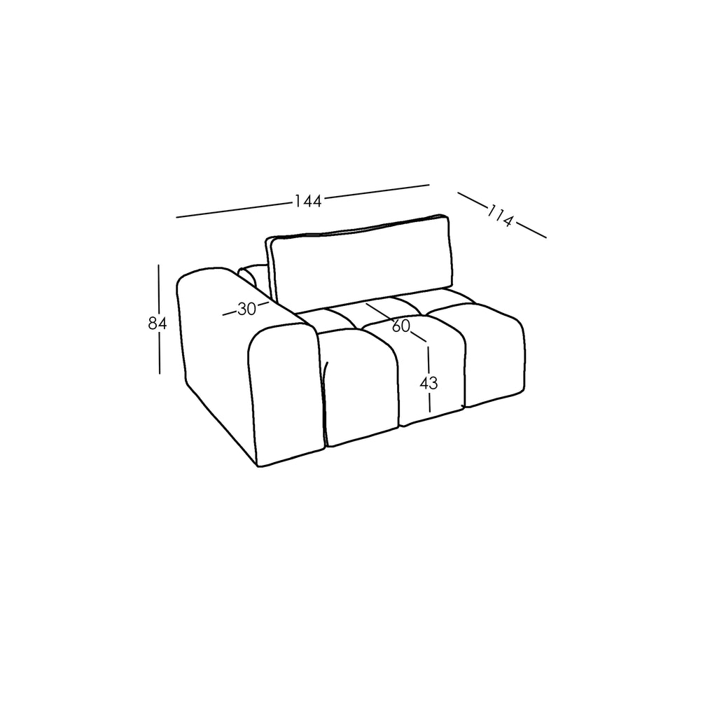 Misure e Modulareità