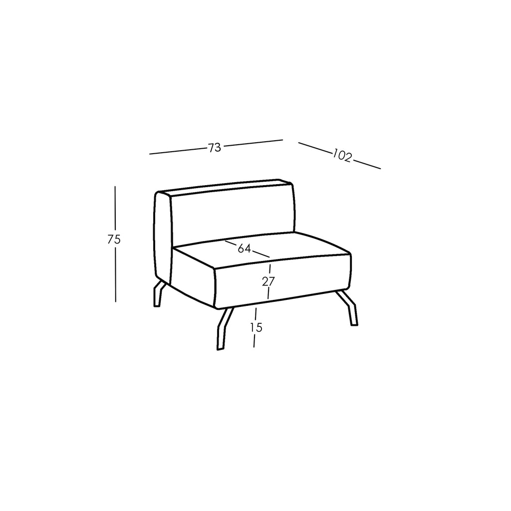 Misure e Modulareità