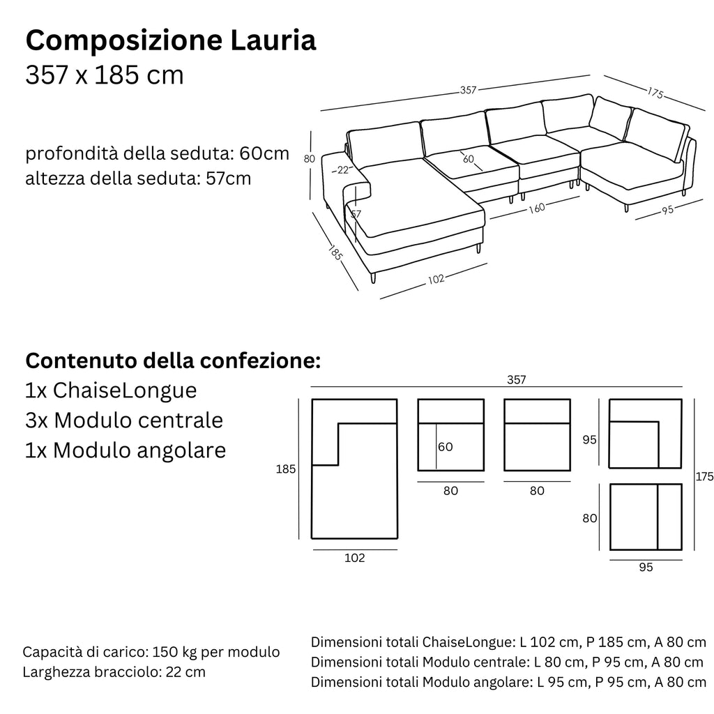 Maße und Modularität