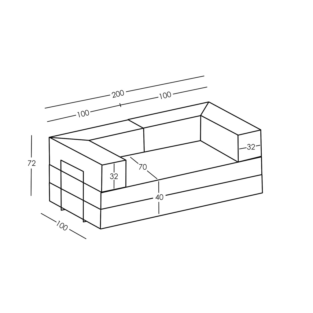 Misure e Modularità
