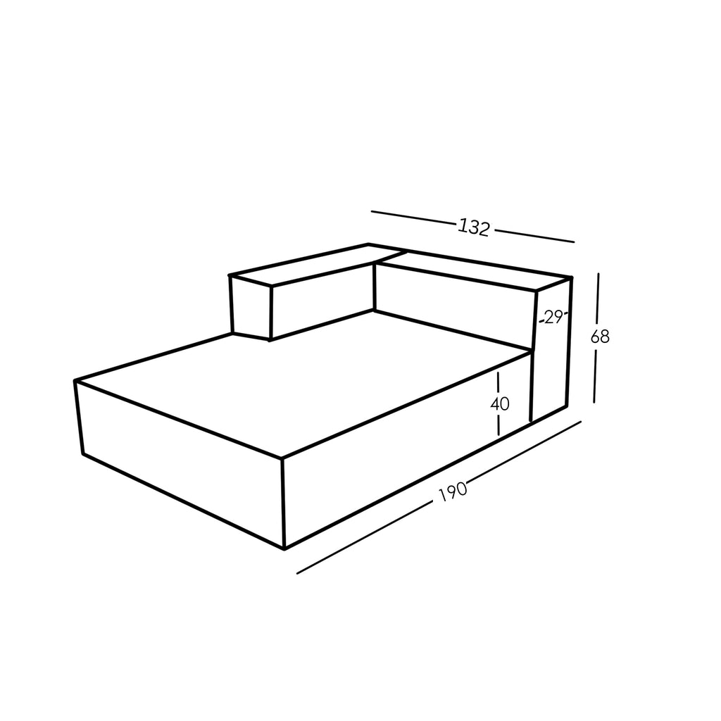 Misure e Modularità