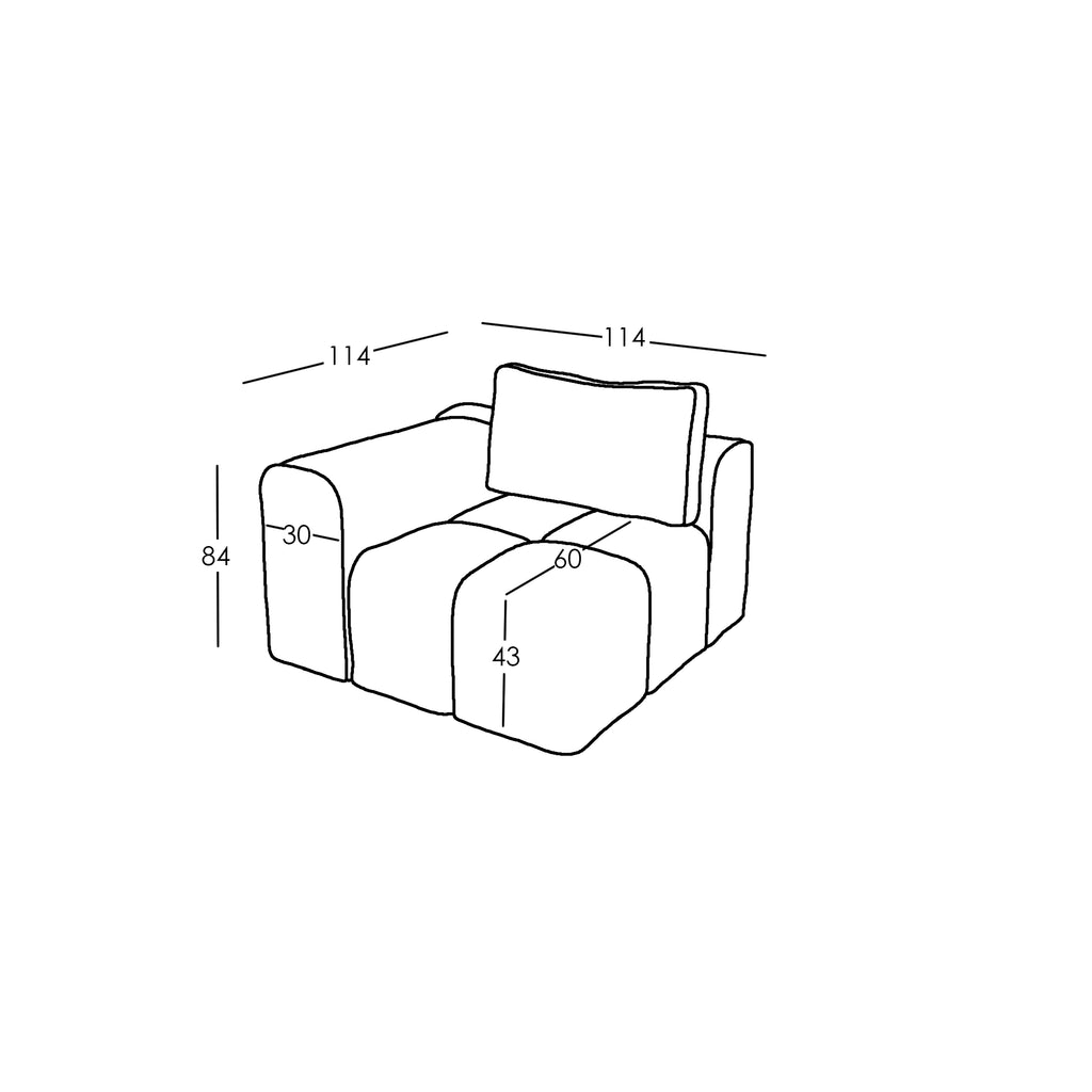 Misure e Modulareità