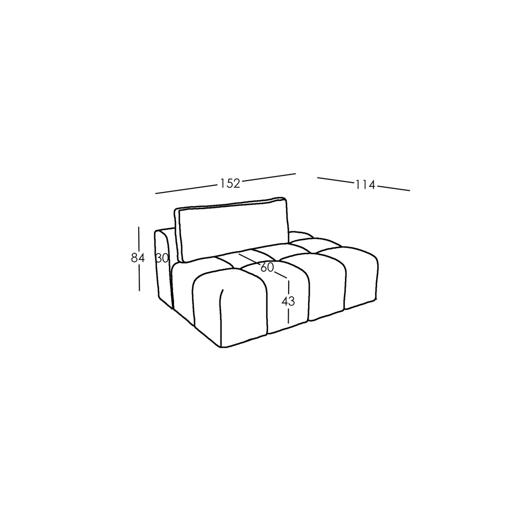 Misure e Modulareità