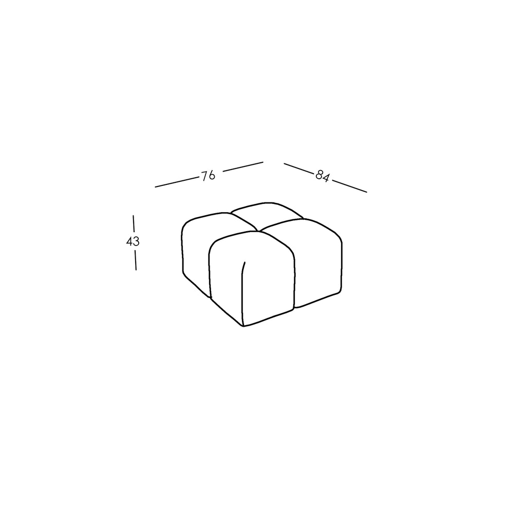Misure e Modulareità