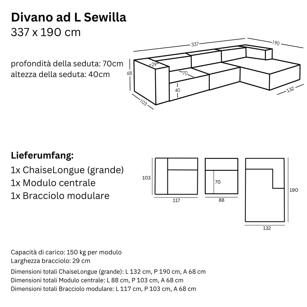 Misure e Modularità