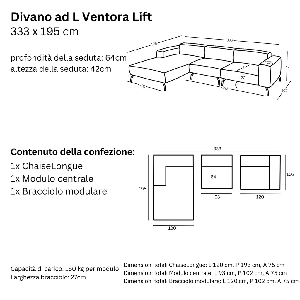 Maße und Modularität