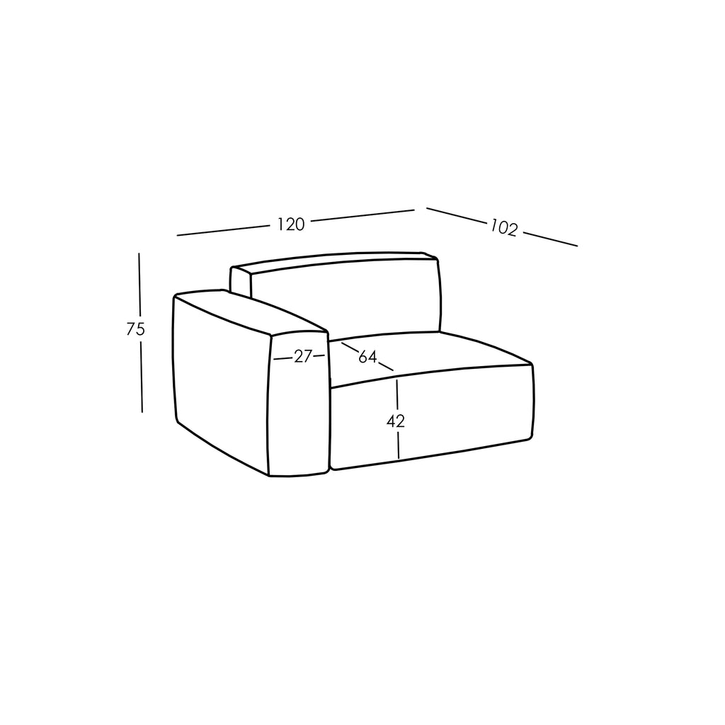 Misure e Modulareità