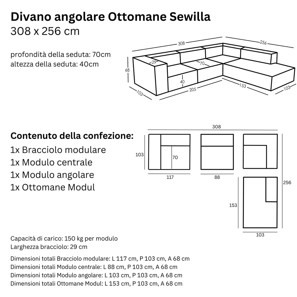 Misure e Modularità
