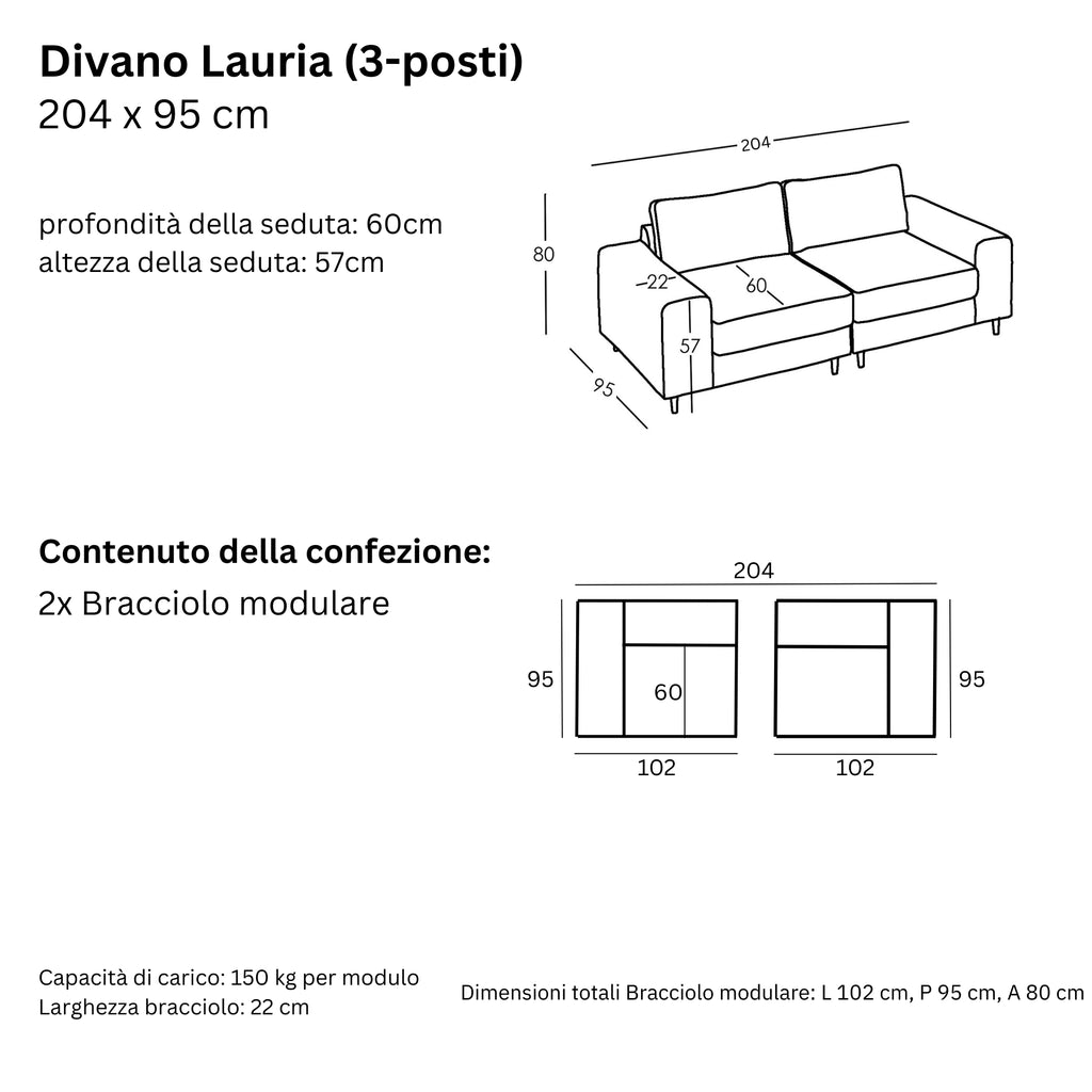 Maße und Modularität