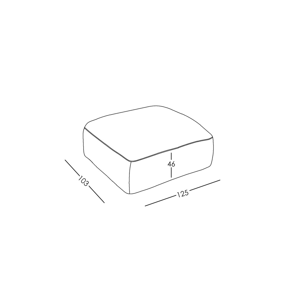 Misure e Modulareità