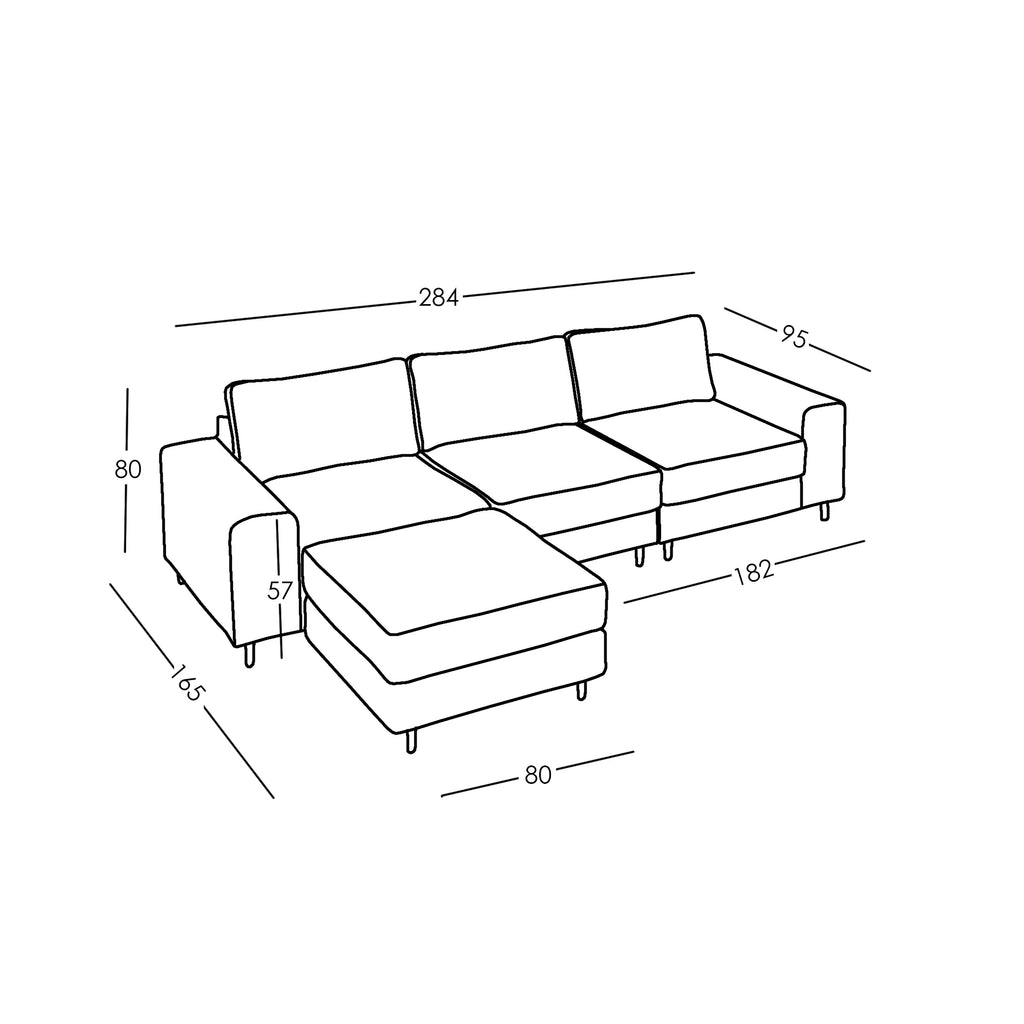 Misure e Modulareità