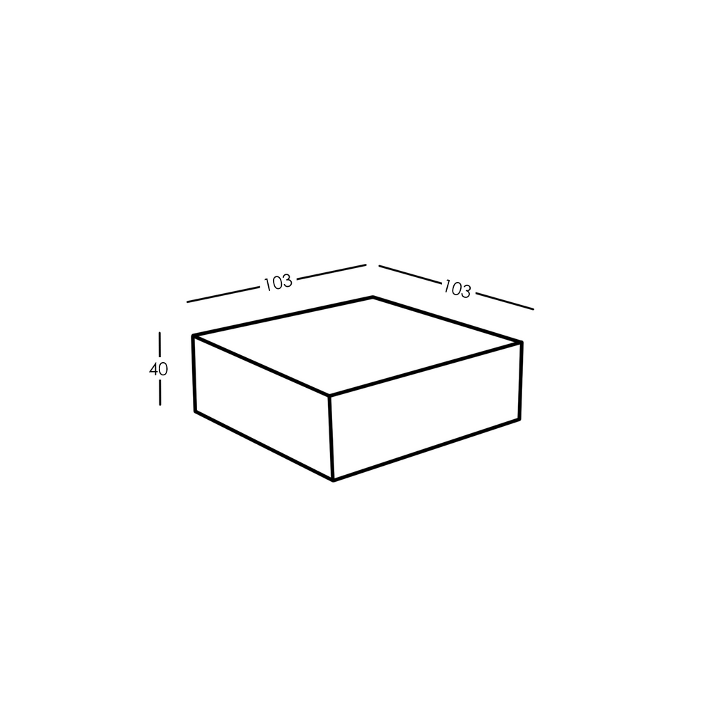 Misure e Modularità