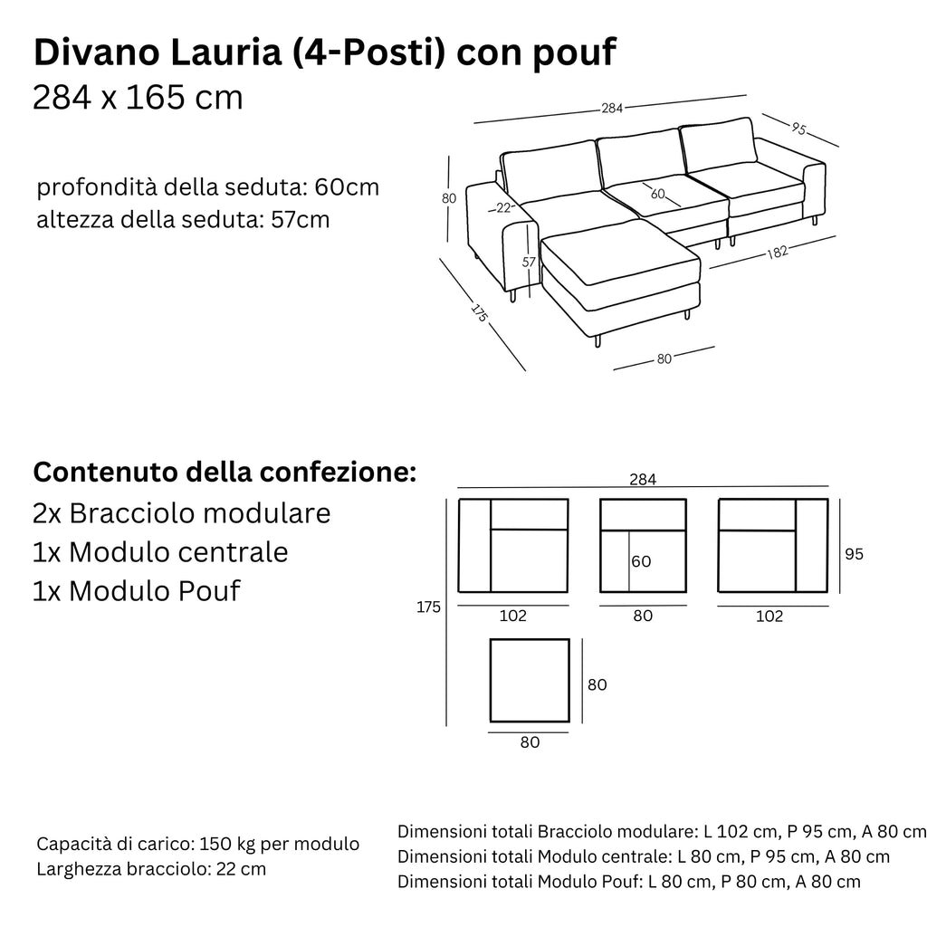 Maße und Modularität