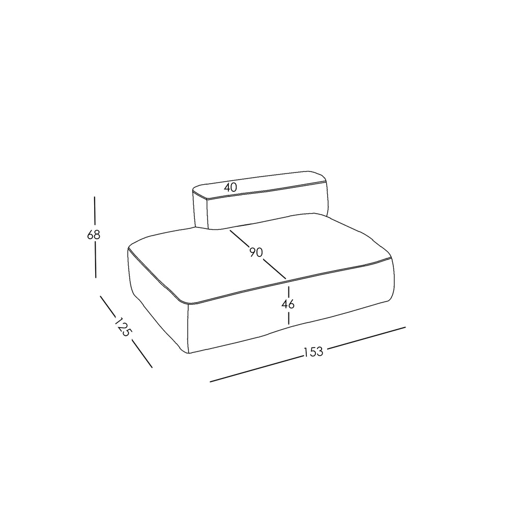 Misure e Modulareità