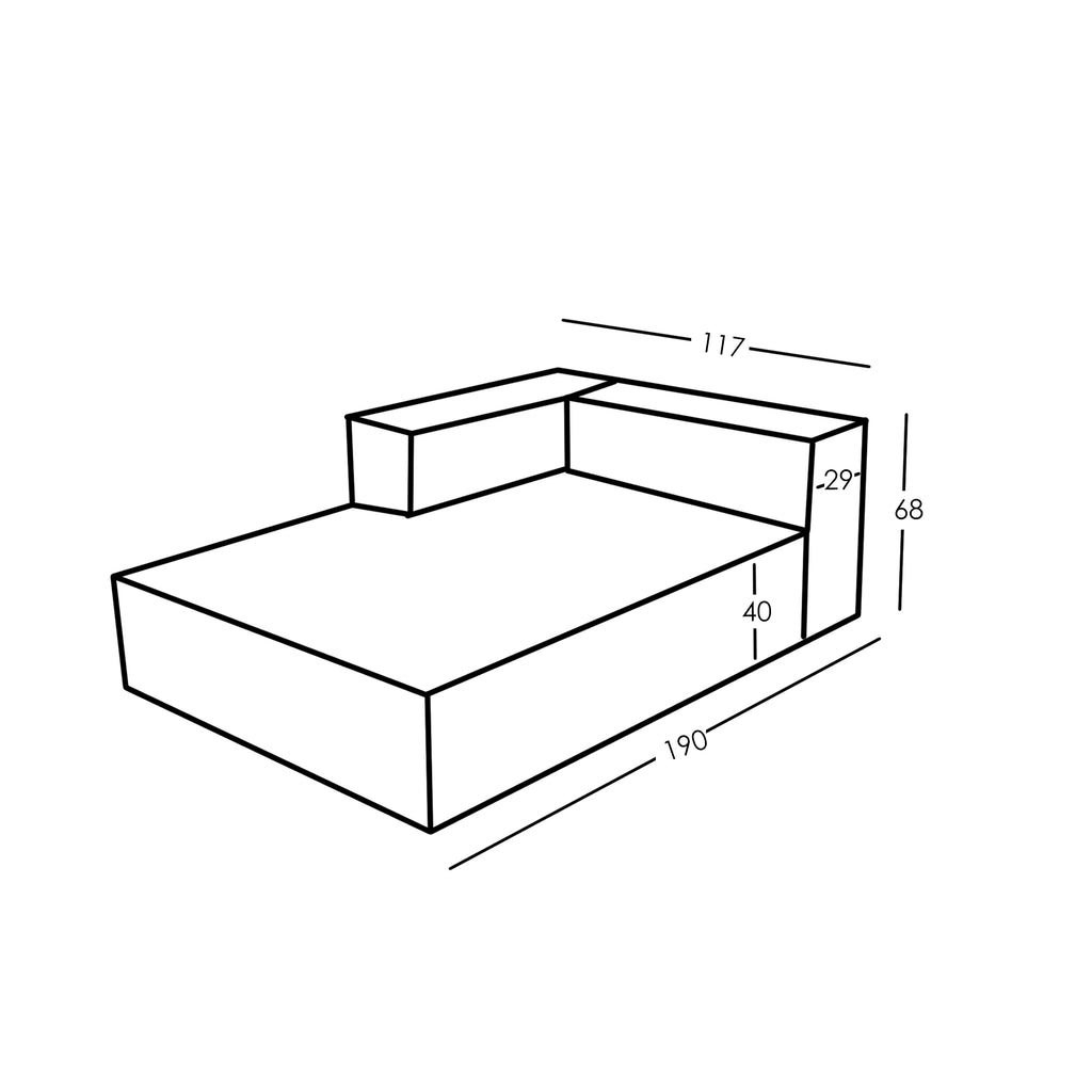 Misure e Modularità
