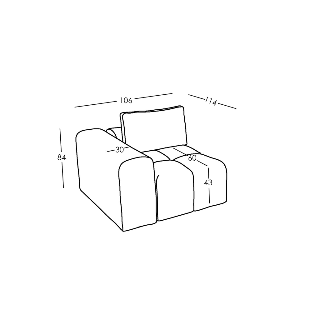 Misure e Modulareità