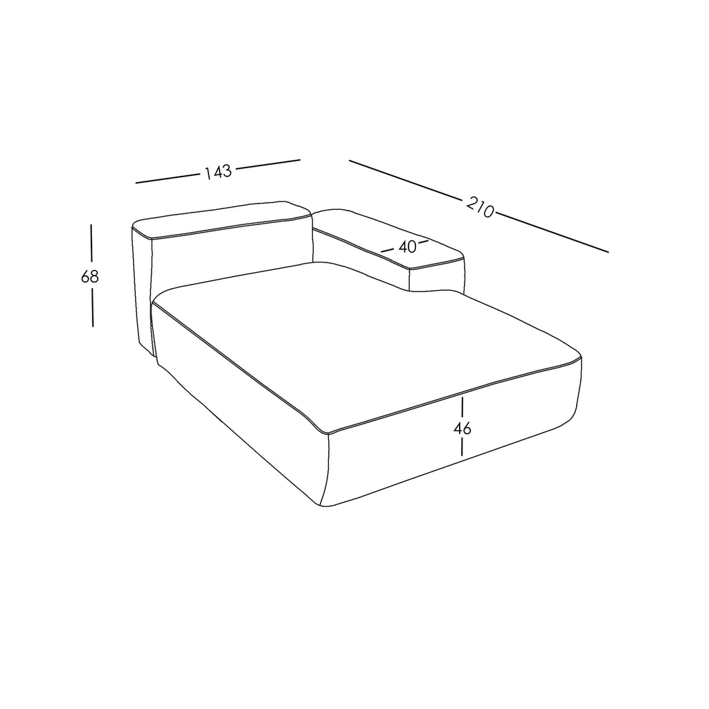 Misure e Modulareità