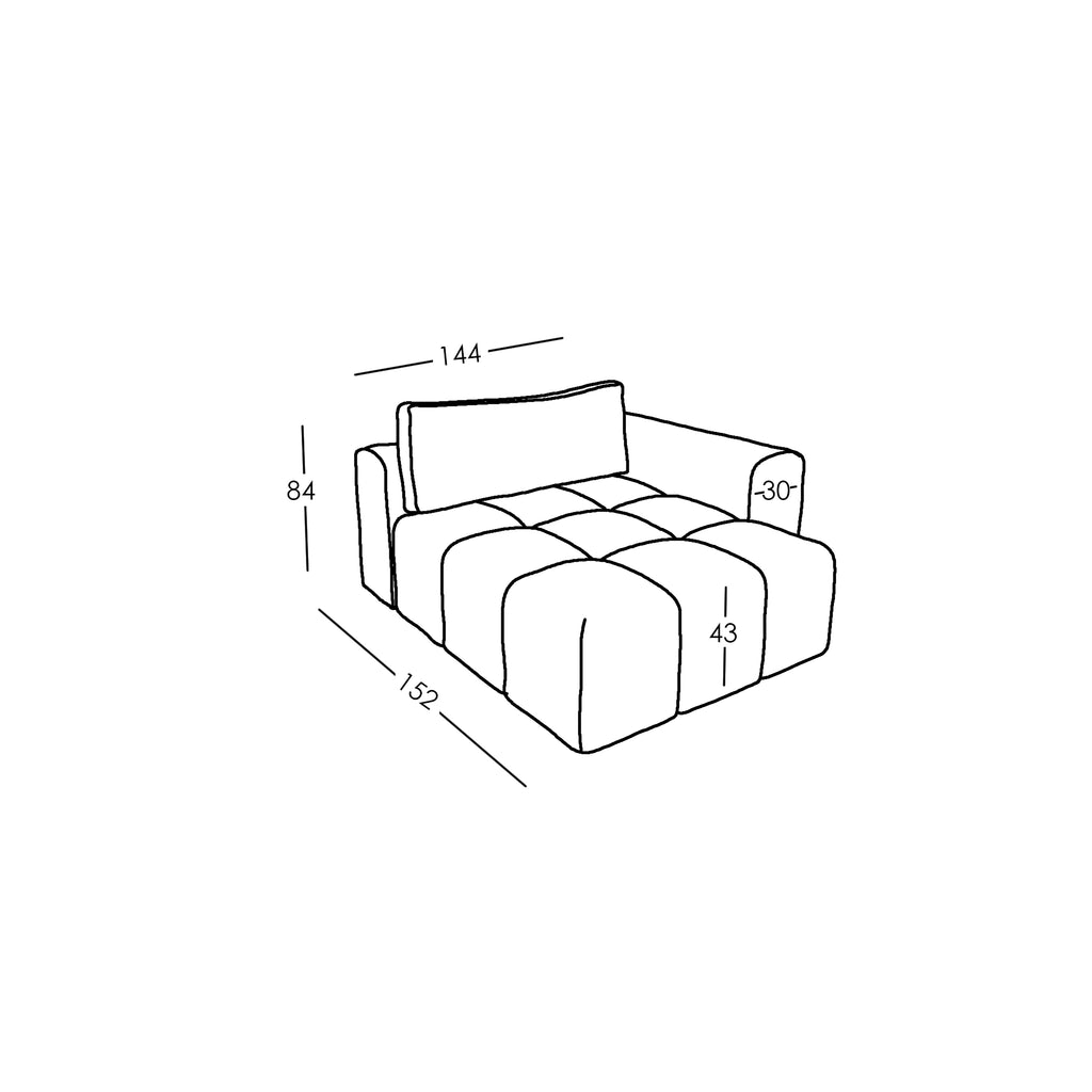 Misure e Modulareità