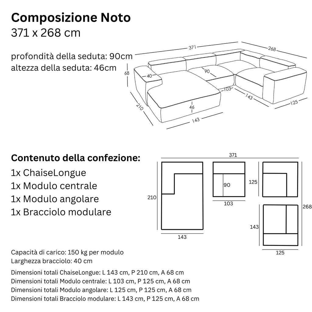 Maße und Modularität