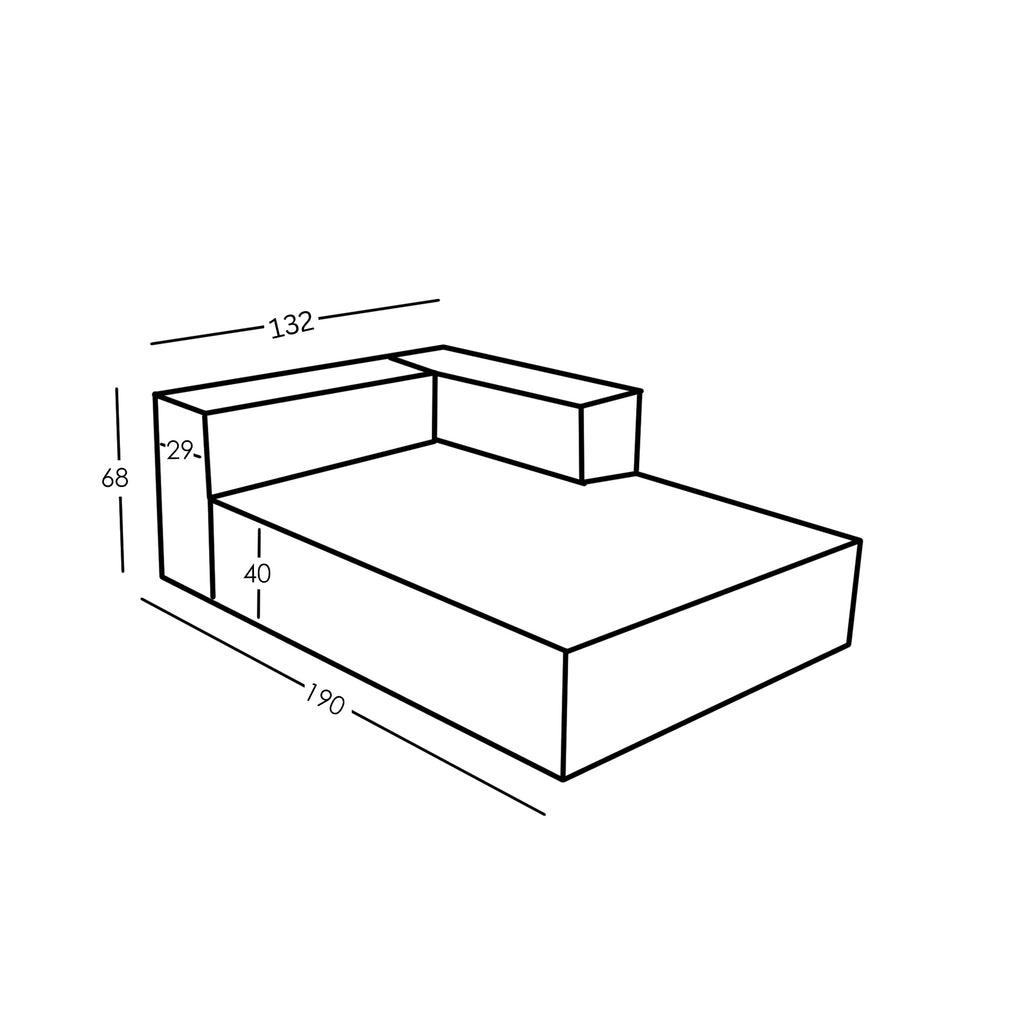 Misure e Modularità