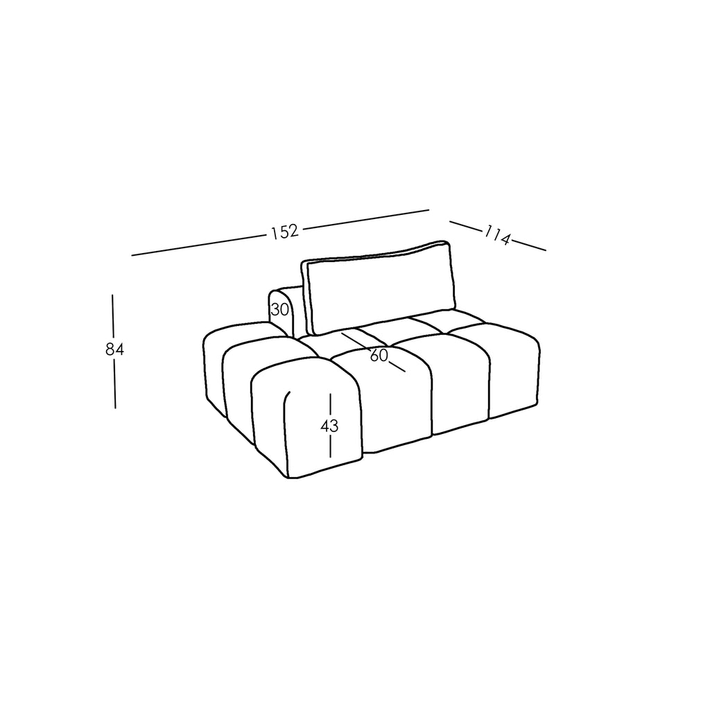 Misure e Modulareità