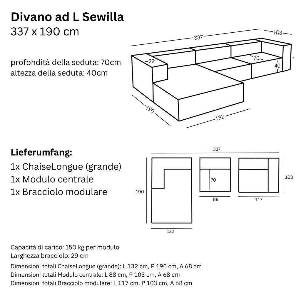 Misure e Modularità