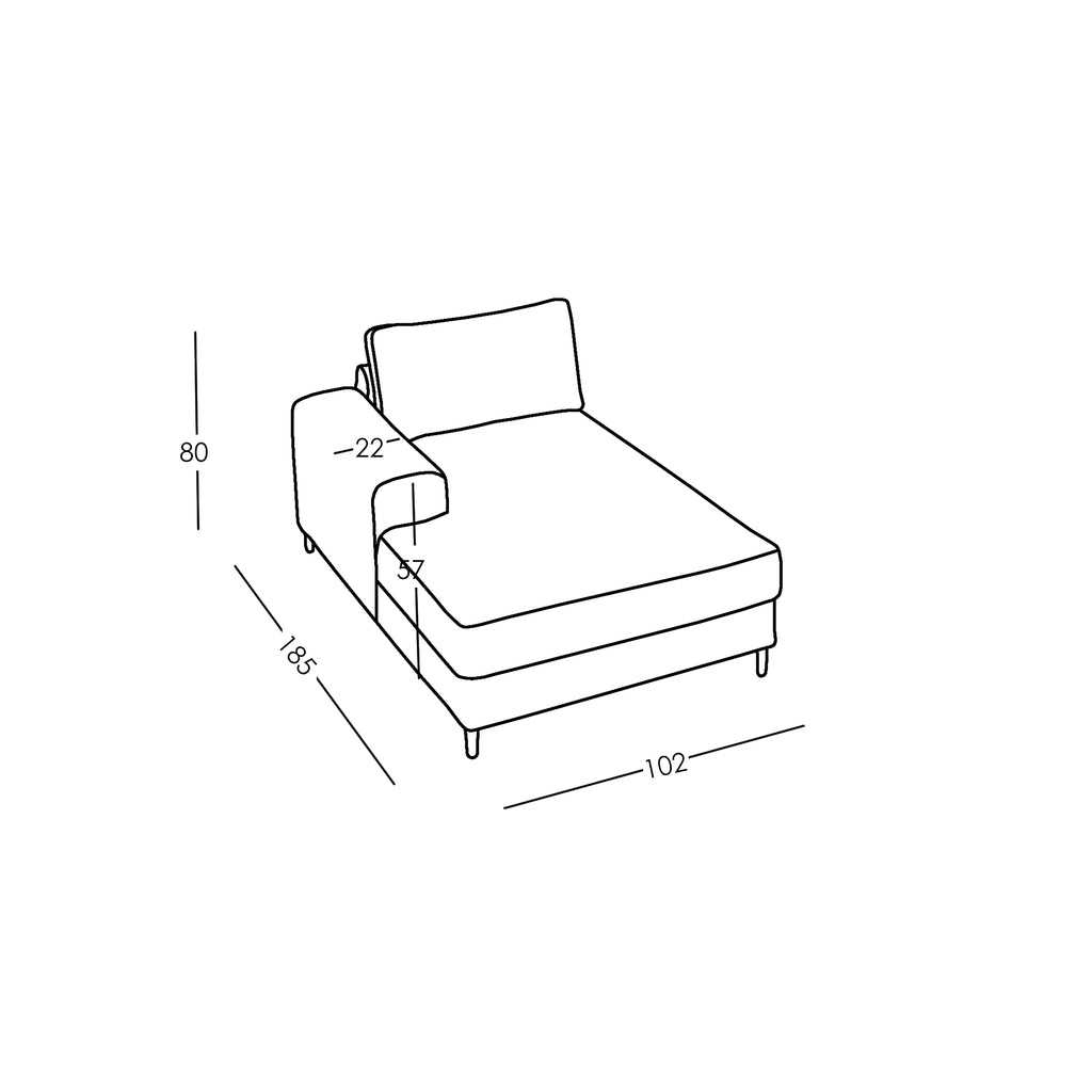 Maße und Modularität