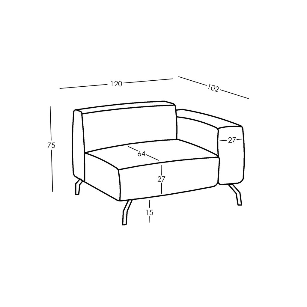 Misure e Modulareità