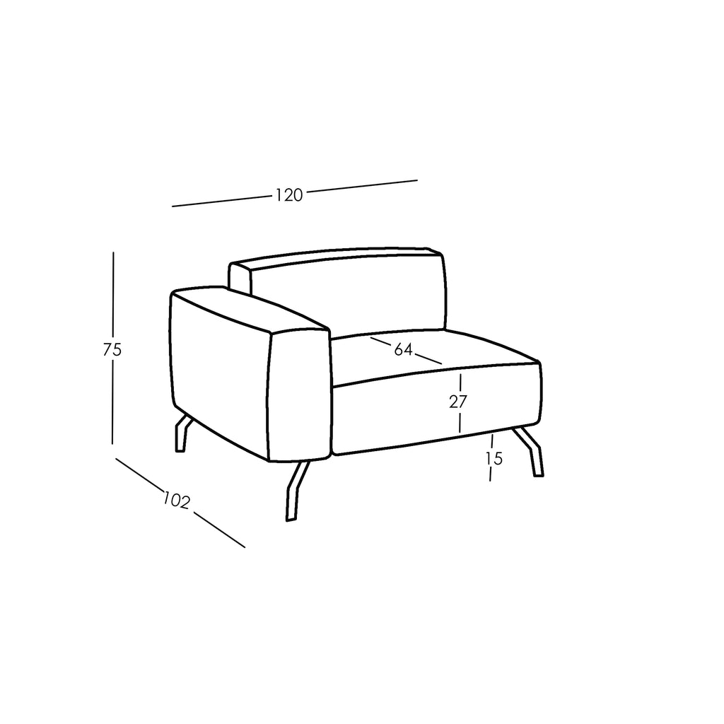 Misure e Modulareità